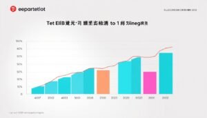 中國移動月費計劃